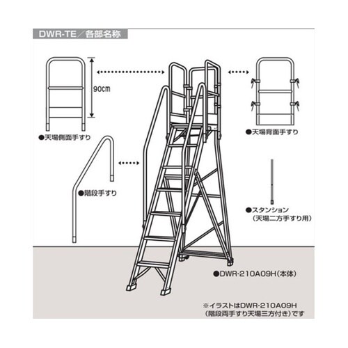 作業台オプション 天場三方手すり DWR