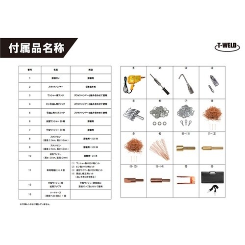 自動車板金修復用 スタッド溶接機 日本専