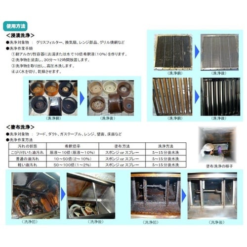 新グリスダッシュ 4kg