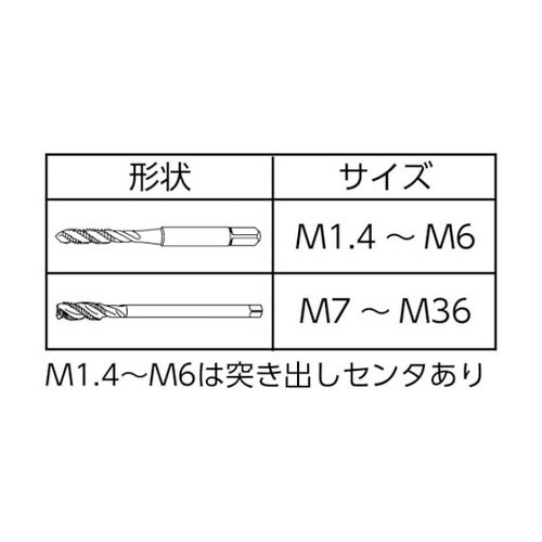 スパイラルタップ SP P2 M12X1