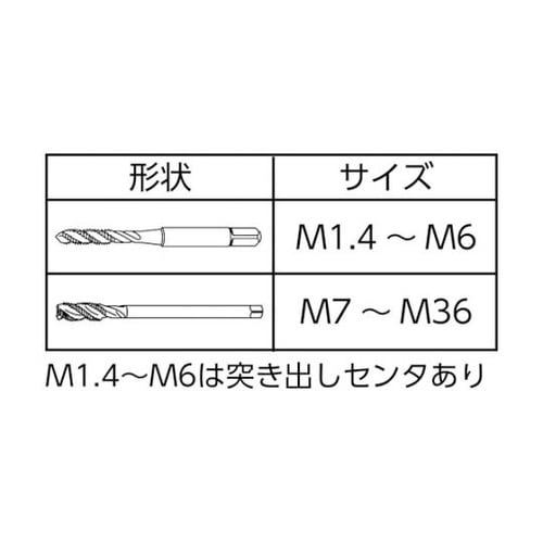 スパイラルタップ SP P2 M14X1