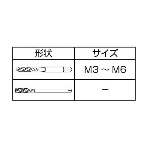 ステンレス鋼用通り穴用スパイラルタップ