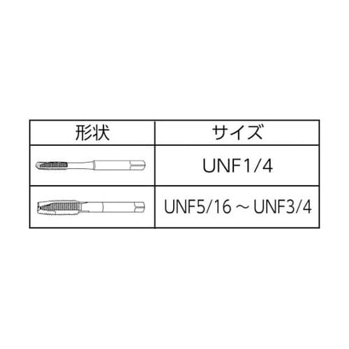 ポイントタップ PO P3 3/4−16