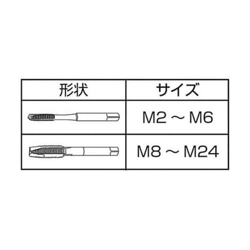 ステンレス鋼用ポイントタップ SU−PO