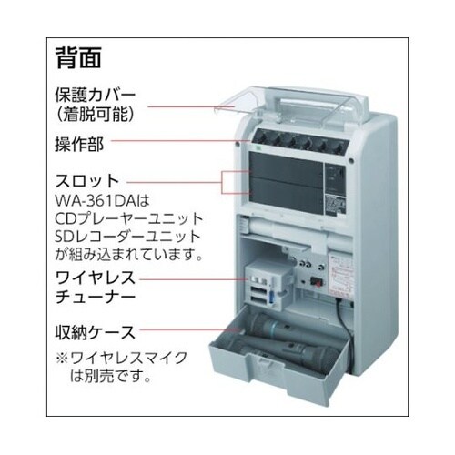 ワイヤレスシステム ワイヤレスチューナー