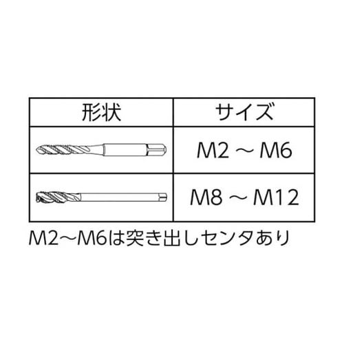 SPPM10X1.25 スパイラルタップ