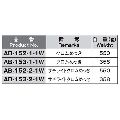 AB−153−1−1W二重ロックハンドル