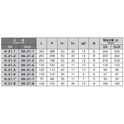K−31−3 取手