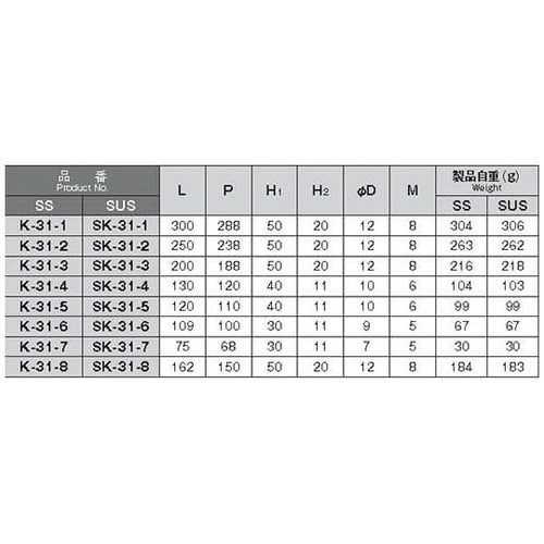 K−31−6 取手