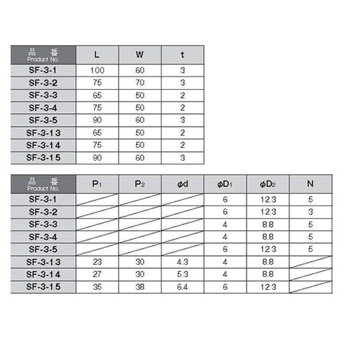 SF−3−14 重量用平蝶番