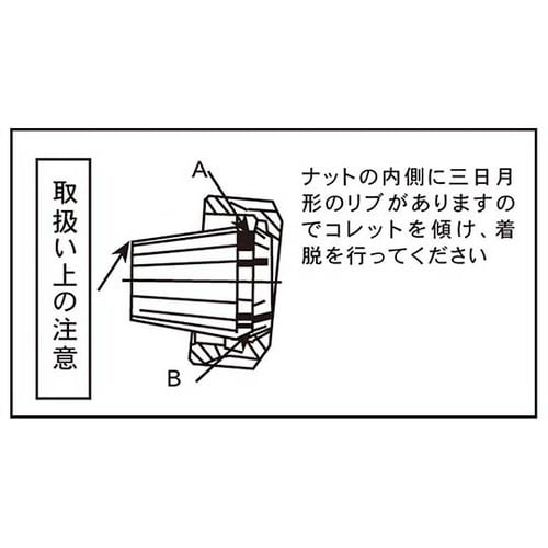 FT−ER8−2.5 スプリングコレット