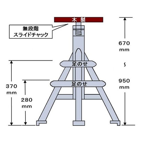 回転イス 2段