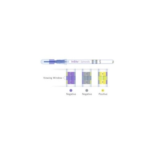 サルモネラ菌検査試薬 InSite Sa