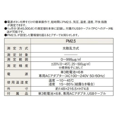 7535800 環境モニタ SE−250