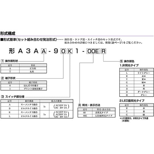 A3AA−91B1−00EY スイッチ