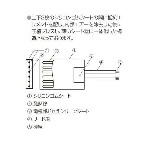 SR100−240−150−200ヒータ