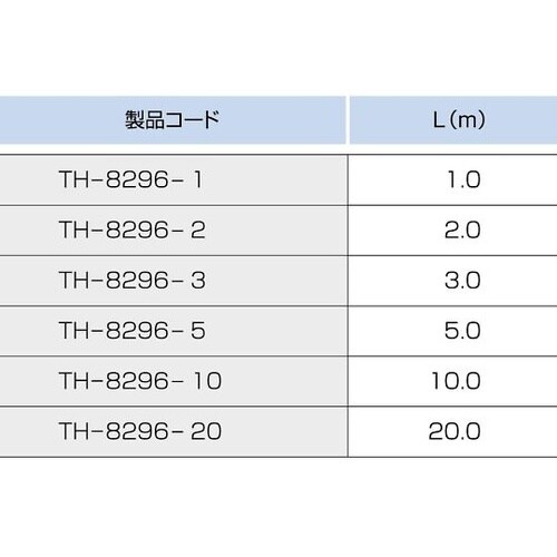 TH−8296−20温度センター先端溶接