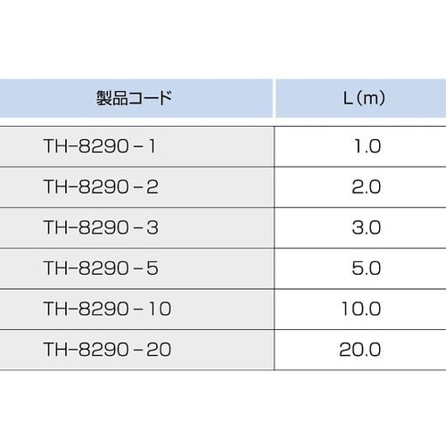 TH−8290−1 温度センサー先端溶接