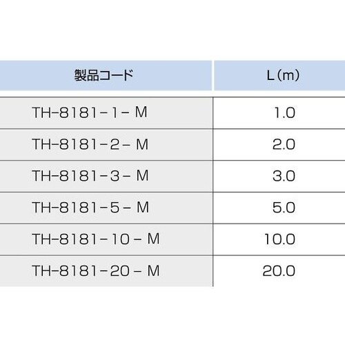 TH−8181−5−M 温度センサー