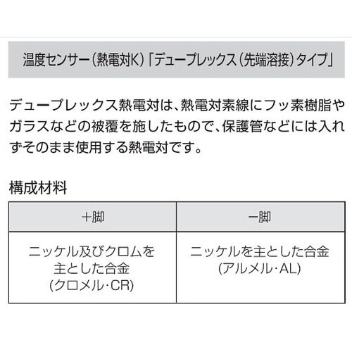 TH−8290−1−M 温度センサー