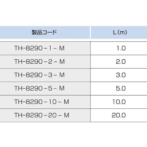 TH−8290−5−M 温度センサー