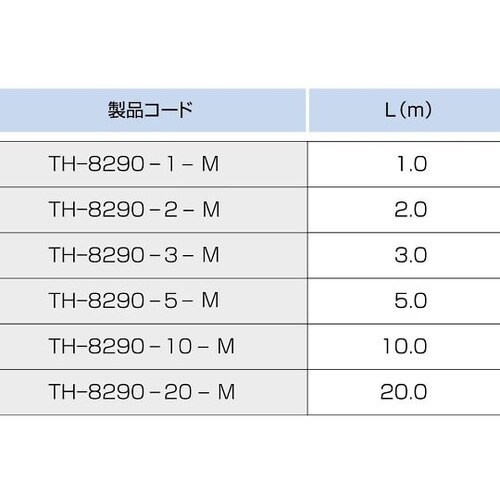 TH−8290−10−M 温度センサー