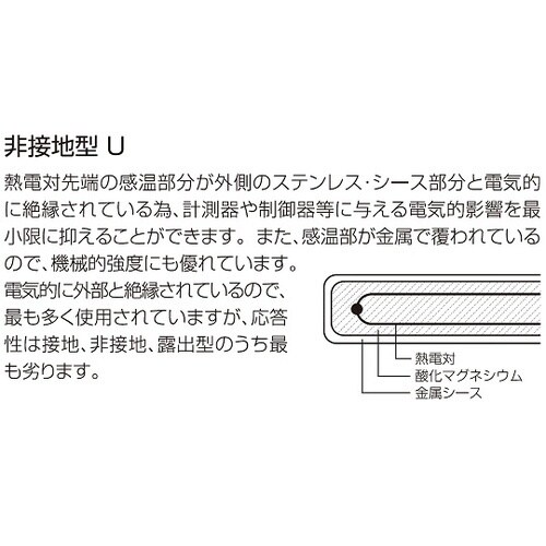 TH−8185 温度センサーシースタイプ