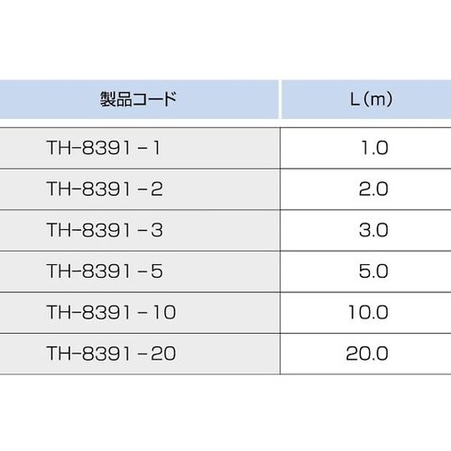TH−8391−5 温度センター先端溶接