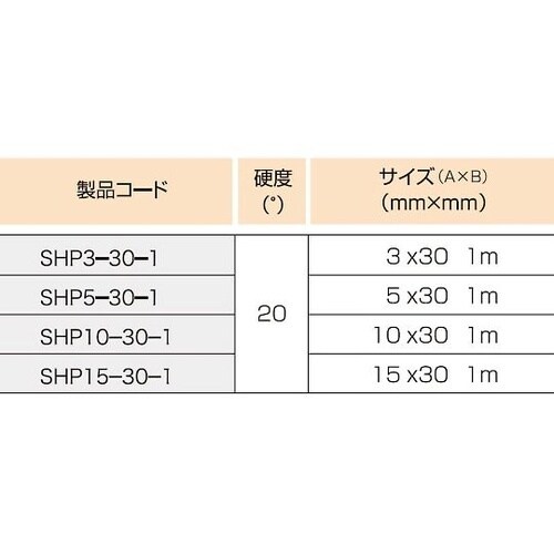 SHP15−30−1 スポンジ角紐