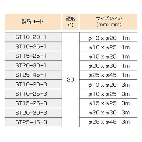 ST15−25−1 スポンジチューブ