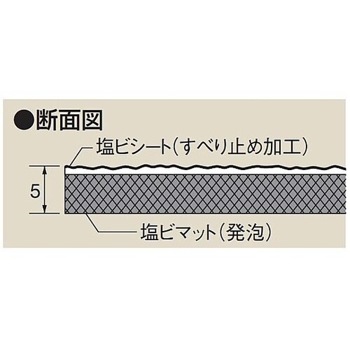 RM−MM2 オプション PVCマット
