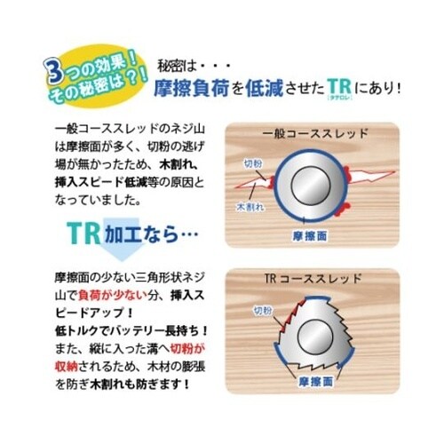 TRC51 ZE 匠力TRコーススレッド