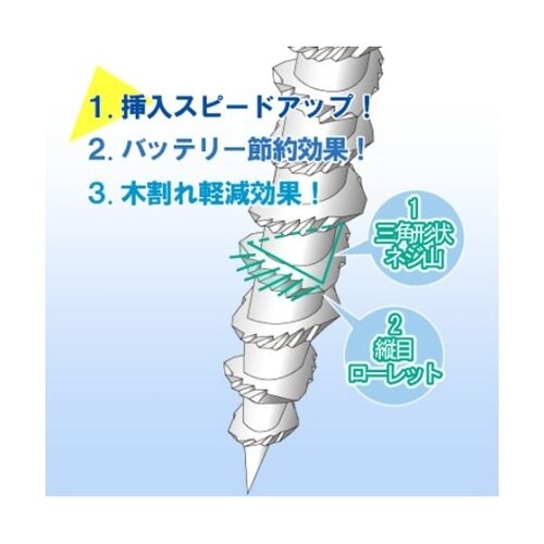 TRC51 ZE 匠力TRコーススレッド