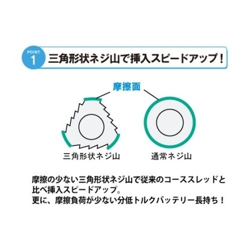 TRC51 ZE 匠力TRコーススレッド