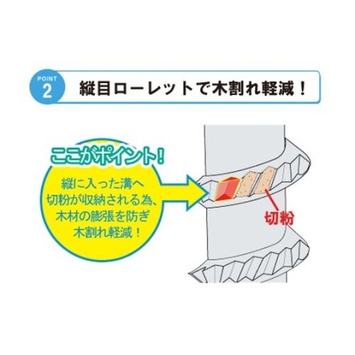 TRC51 ZE 匠力TRコーススレッド