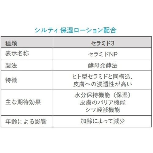 9601 シルティ 保湿ローション