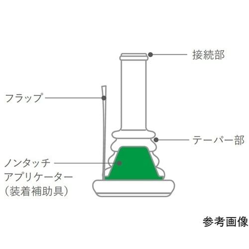 コンビーン セキュアー ワンピース ノン