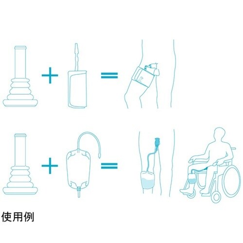 コンビーン セキュアー ワンピース ノン
