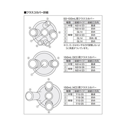 248820小型フラスコセット100mL