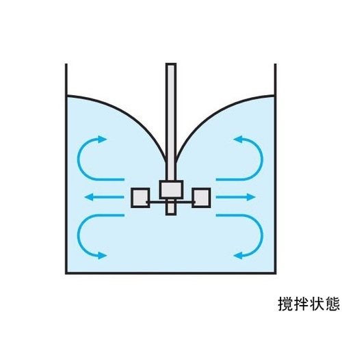 平羽根タービン 軸径10mm 翼径70m