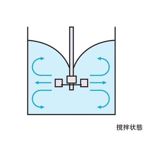 湾曲平羽根タービン 軸径8mm 翼径10