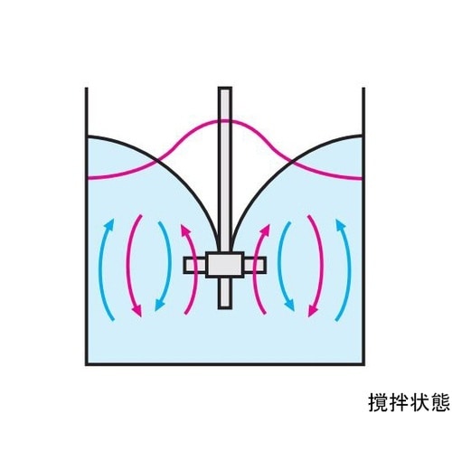 122780角度付タービン軸8翼80
