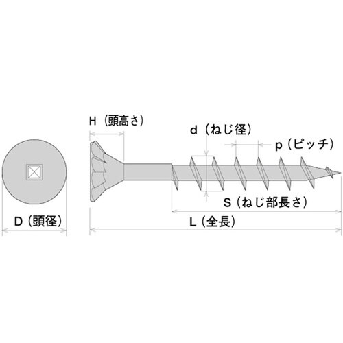 FQW60四角穴コースグリーンクロメート