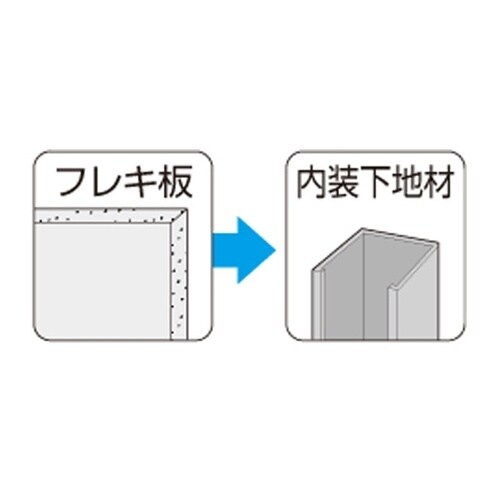 FS51 ドライウォール ユニクロフレキ