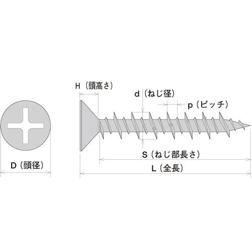 FVT42032 ステンレス ビスコン皿