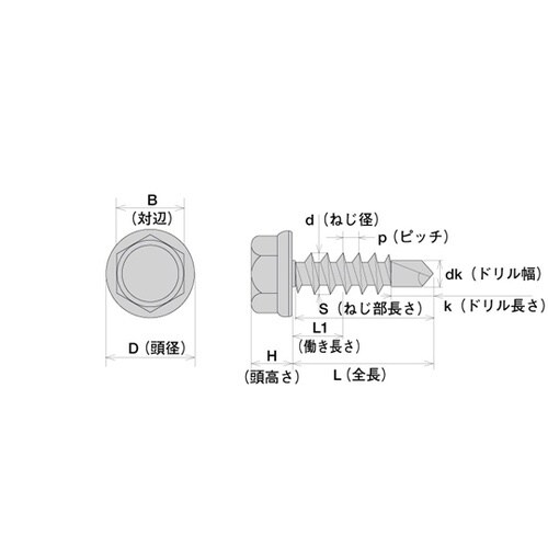 HJC150 ユニクロ ジャックポイント