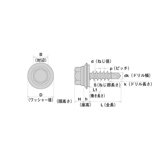 HJB25AZWユニクロジャックポイント