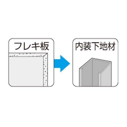 K5−25 ドライウォール フレキ