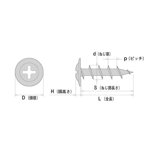 LCB60 ユニクロ モドトラスコース