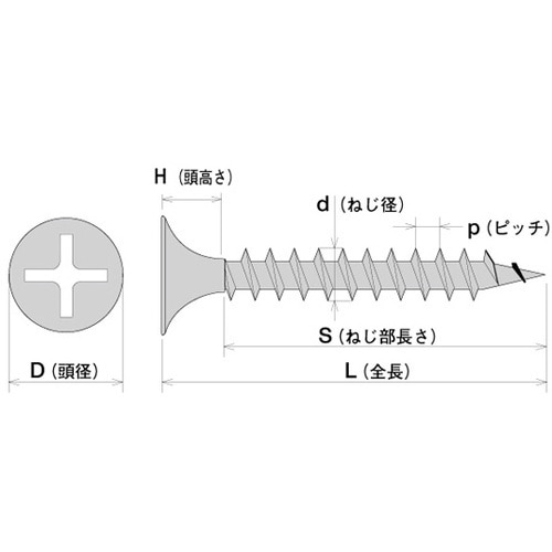 N−K0C ドライウォール